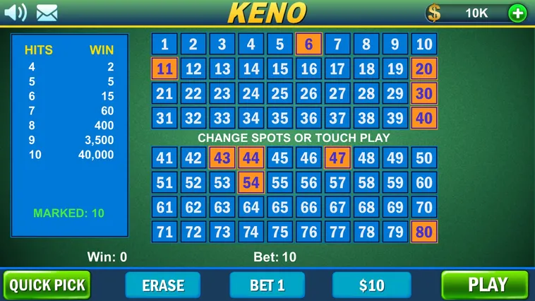 Cách Chơi Game Nhanh Keno Tại 12Bet: Bí Quyết Thắng Lớn 2 Cách Chơi Game Nhanh Keno Tại 12Bet: Bí Quyết Thắng Lớn