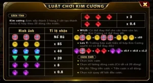 Khám Phá Sức Hút Trò Chơi Nổ Hũ Kim Cương Tại 12Bet Ngay Hôm Nay