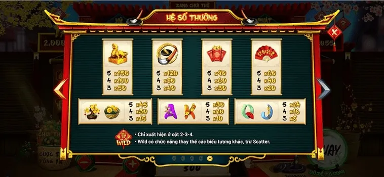 Cách Chơi Nổ Hũ Ông Đồ Tại 12Bet: Bí Quyết Thắng Lớn Dành Cho Bạn 2 Cách Chơi Nổ Hũ Ông Đồ Tại 12Bet: Bí Quyết Thắng Lớn Dành Cho Bạn